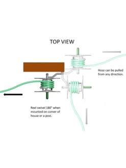Grow Essentials Sales -Grow Essentials Sales 8613171 01v