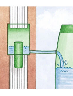 Downspout Diverter -Grow Essentials Sales rain barrel diverter 33991 001e